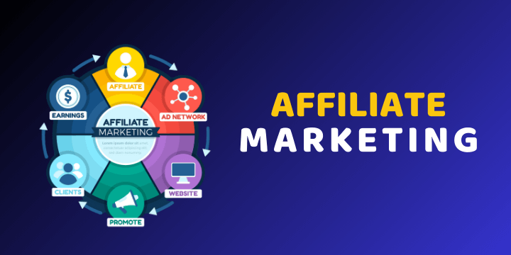 Affiliate Marketing